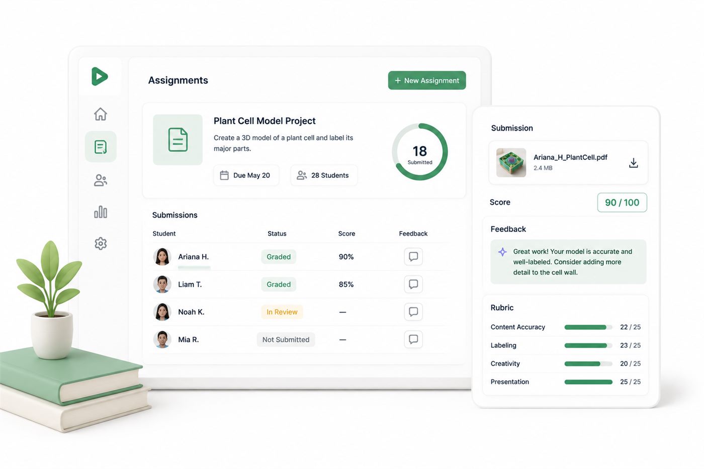 Prezuva assignment and gradebook dashboard with submitted work, analytics, rubrics, and AI feedback