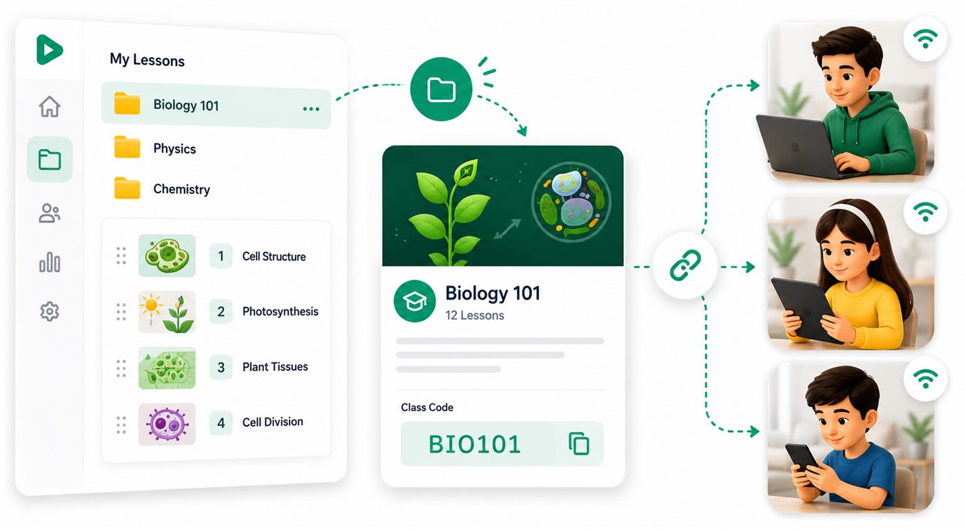 Prezuva course management view turning lesson folders into a student-ready course with class code sharing